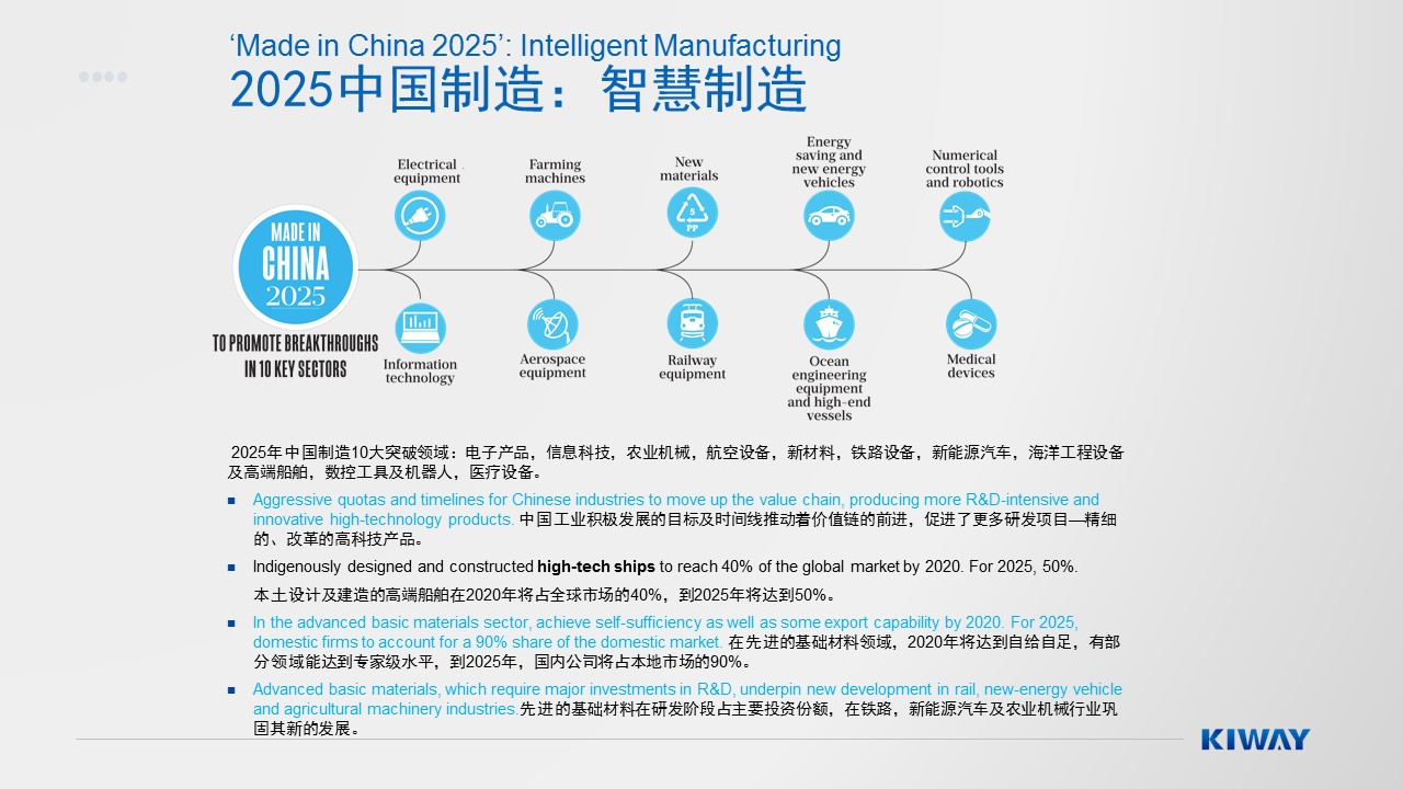 幻灯片15.JPG